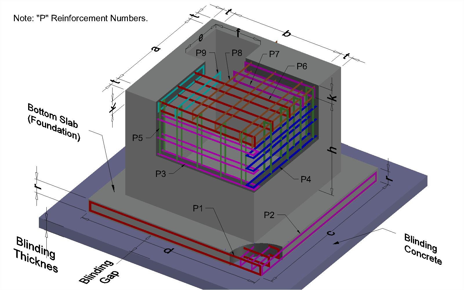 Dimension reference