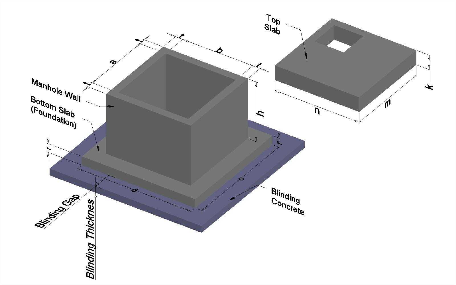 Dimension reference