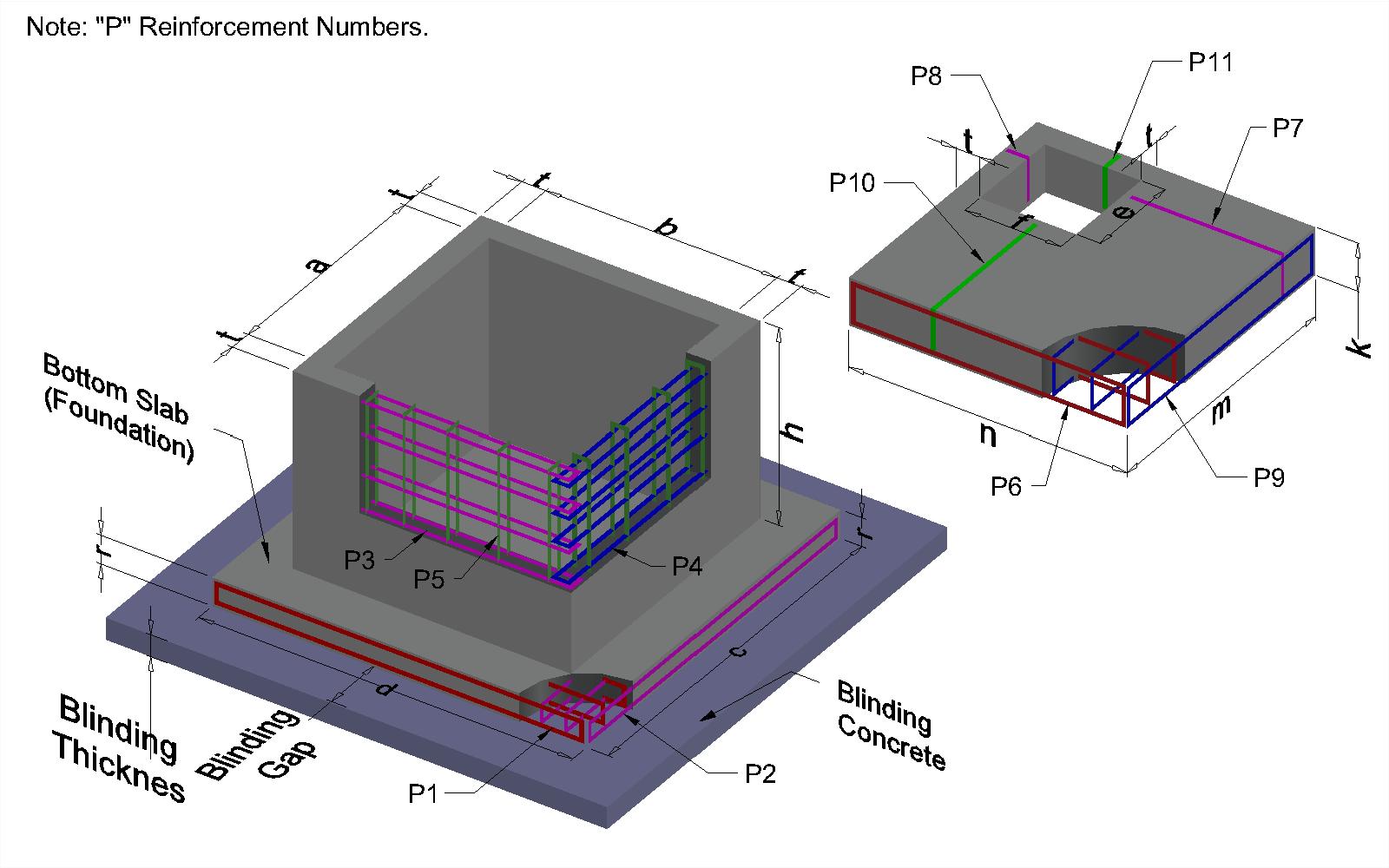 Dimension reference